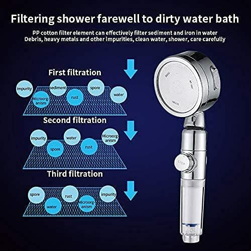 3-Mode Filtered Handheld Shower Head